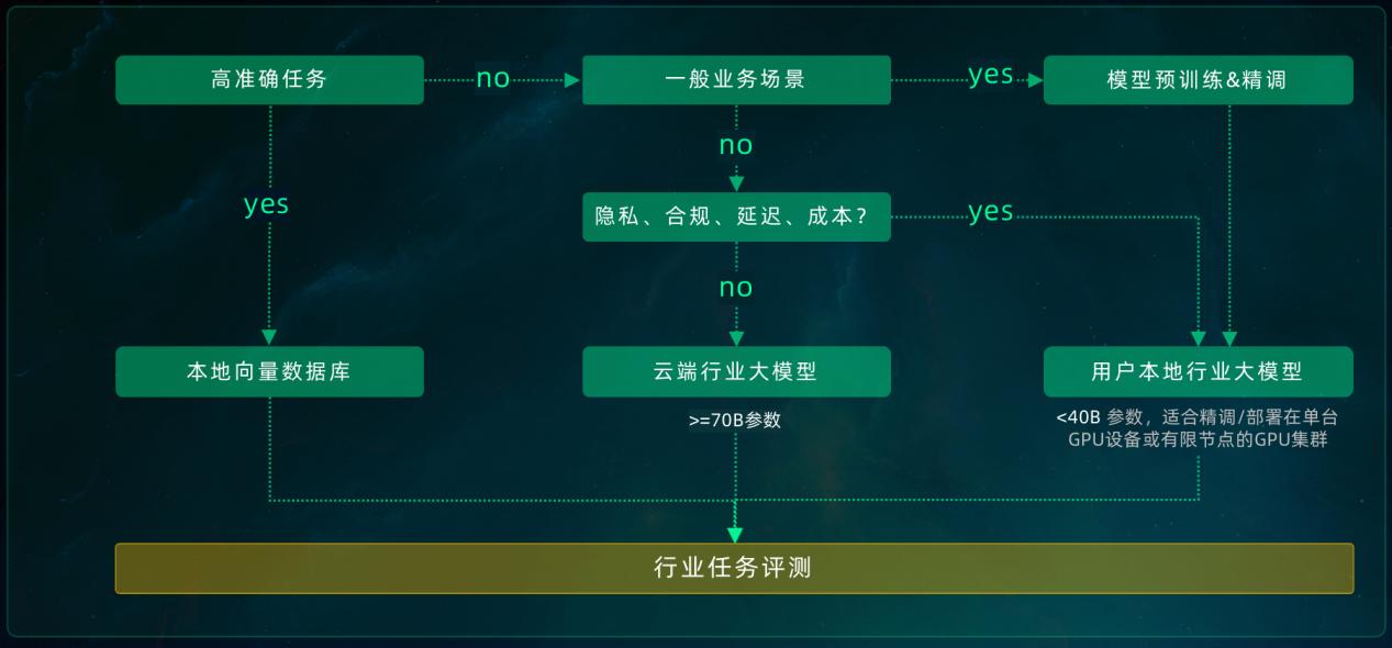 曲博技术稿1(1).jpg