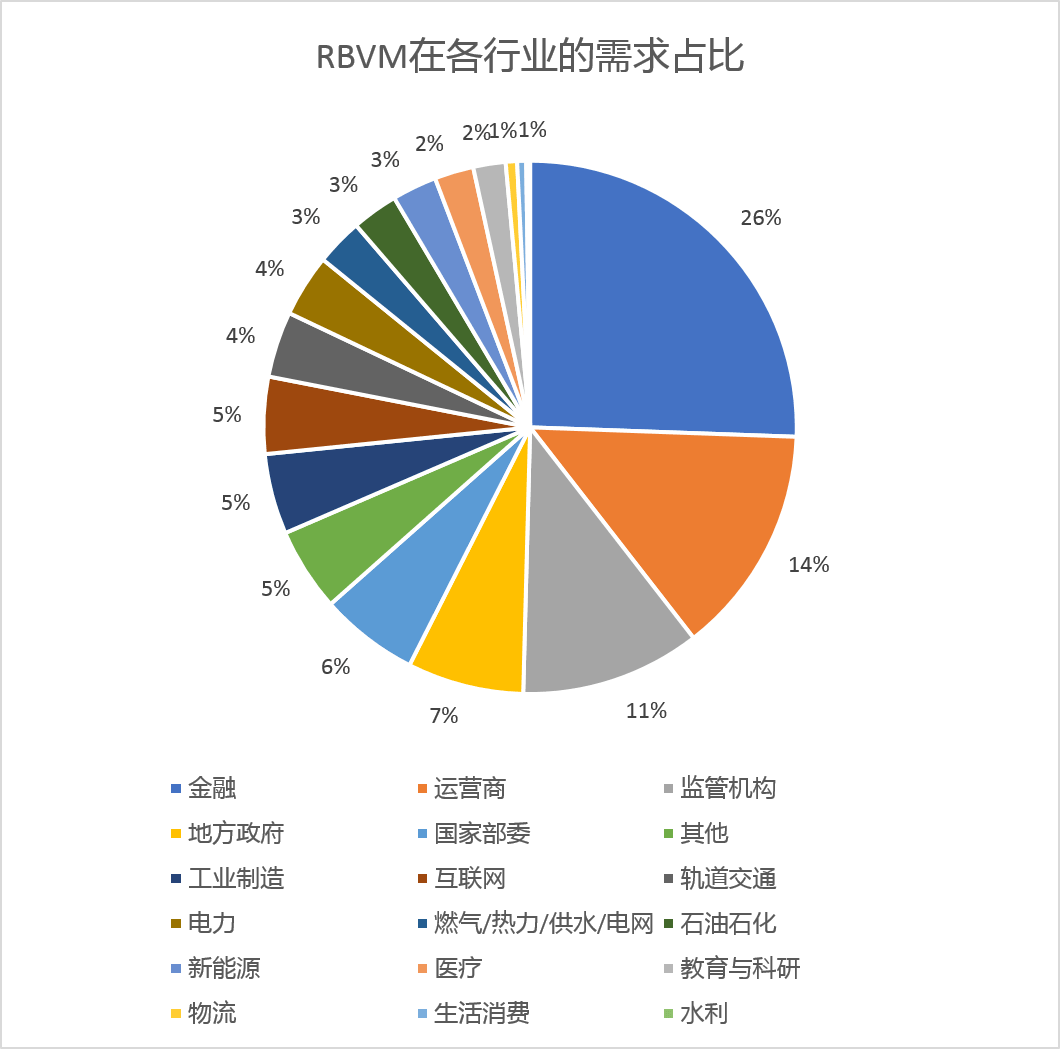 RBVM04.png