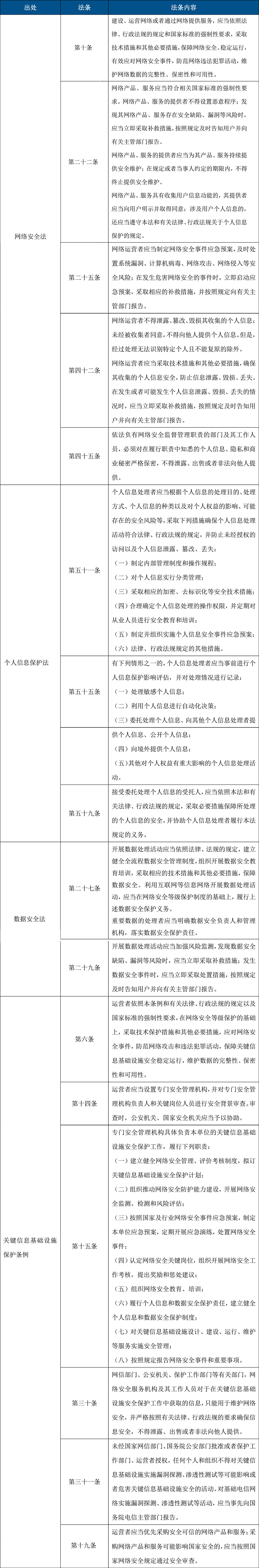 建议05.png