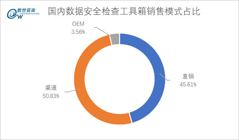 工具箱03.jpg