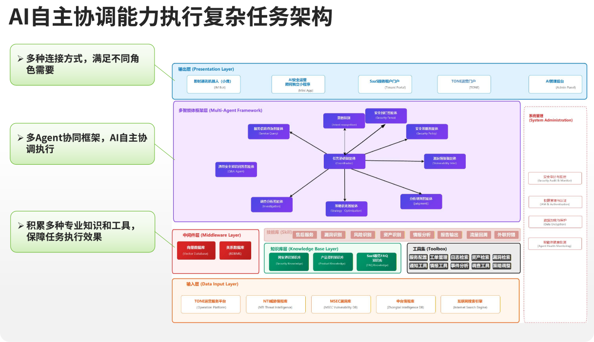 1770289381431476.png image005.png